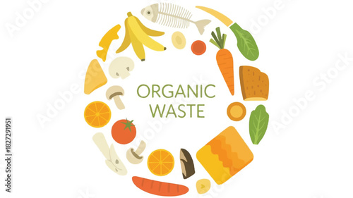 Circular illustration of various organic waste items arranged around central green text organic waste