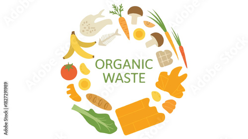 Circular illustration of diverse organic waste items encircling central green text organic waste in capital letters