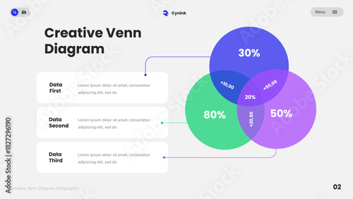 Creative Venn Diagram