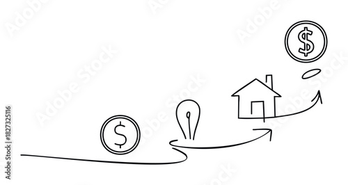 Simple line drawing shows a financial journey from money to a house, representing investment and home ownership, perfect for real estate or finance related content.