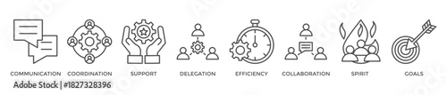 Working together banner web icon vector illustration concept with icon of communication, coordination, support, delegation, efficiency, collaboration, teamwork, spirit, goals