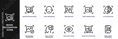 Image Recognition Line Icon Set