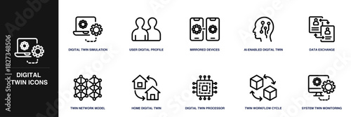 Digital Twin Line Icon Set