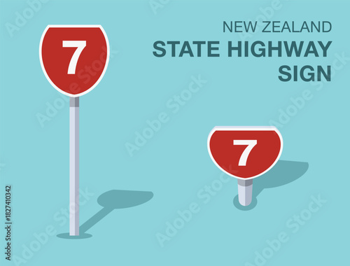 Traffic regulation rules. Isolated New Zealand "state highway" road sign. Front and top view. Flat vector illustration template.