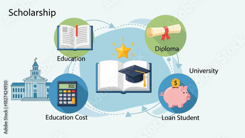 Scholarship concept with education university and financial aid illustrations