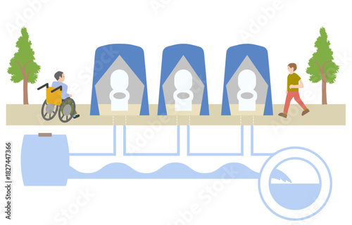 マンホールトイレのイメージイラスト（仮設トイレ、災害時・非常用トイレ設備の概念図）