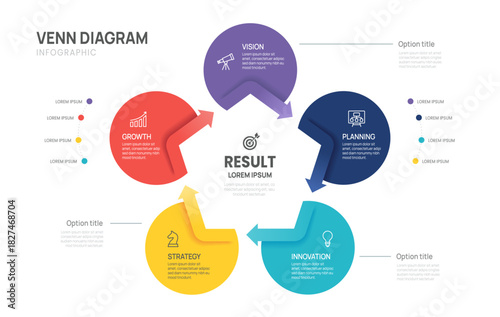 Infographic Venn diagram chart template for business 5 circle pentagon parts options, presentation with venn diagram elements vector illustration.
