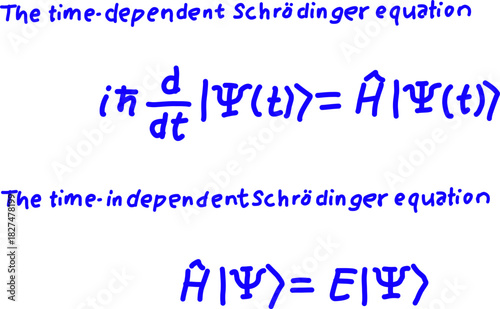 Handwritten blue physics graphic showing the time-dependent and time-independent Schrödinger equations. A clear educational illustration for quantum mechanics students and teachers.
