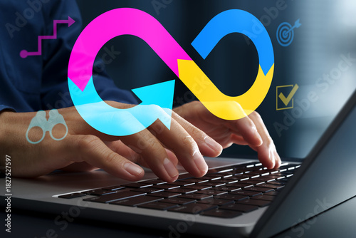 Continuous improvement cycle and iterative process. Feedback loop diagram. Businessperson using laptop computer for evaluating and adjusting business processes.