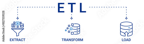 ETL icon set containing Extract, Transfer and Load vector icons