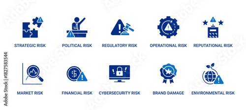 Risk Exposure icon set containing strategic, political, regulatory, operational, reputational, market, financial, cybersecurity, brand damage and environmental risk vector icons. 