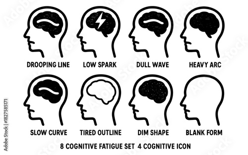 Cognitive fatigue icons: brain and head silhouette set
