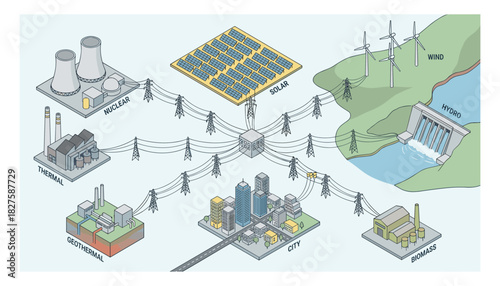 Isometric Illustration: Diverse Sources of Electricity Supplying a Modern City