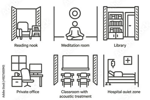 Designing Quiet Spaces Icons. Line style icons of Designing Quiet Spaces: reading nook with absorber panels, meditation room