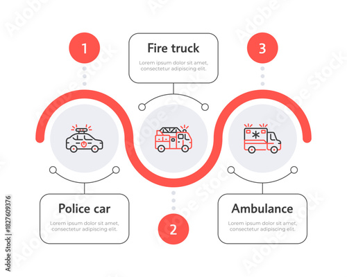 Emergency vehicles infographic 3 steps. Public services. Police car, fire truck. Medical transport, social safety. Editable two color line icons diagram flow. Informa pro font used