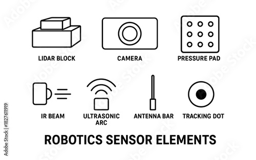 Robotics sensor elements: lidar block, camera, pressure pad, and more in linear style
