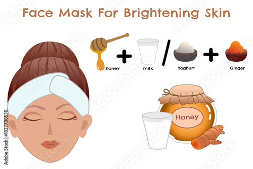 DIY Face Mask Recipe for Brightening Skin Infographic with Honey, Milk, Yogurt, and Ginger