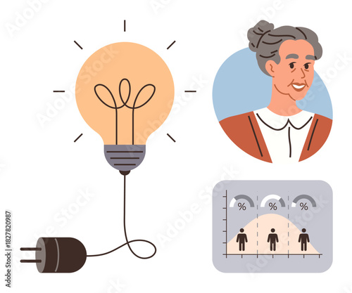 Bright lightbulb with plug symbolizing ideas, demographics chart depicting data analytics, and an elderly woman s portrait. Ideal for concepts thumbs up inspiration, analytics, leadership