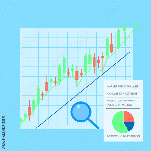Stock Chart Analysis Using Candlestick Patterns for Market Prediction