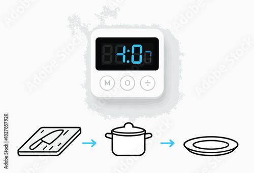 A digital timer above a cutting board with knife, pot, and plate, indicating cooking steps