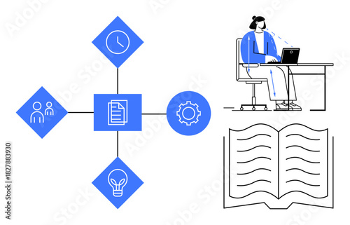 Workflow concept. Workflow systems enhance collaboration, manage time, and streamline document processes. Workflow improves productivity and supports knowledge exchange. For business, education