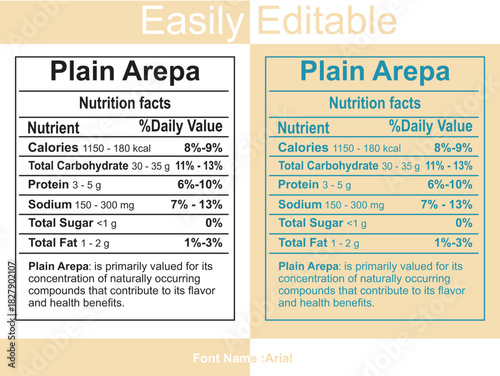 Two Nutrition Facts Labels for Plain Arepa Food Product Side by Side vector illustration