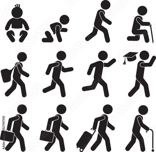 Set of human life cycle stick figure icons showing growth from baby to senior