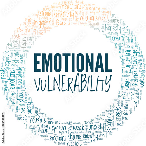 Еmotional Vulnerability word cloud conceptual design isolated on white background.