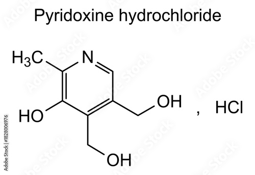 Pyridoxine hydrochloride, chemical structure of pyridoxine hydrochloride, drug substance