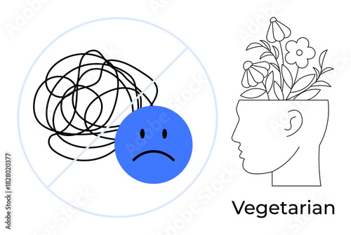 Tangled scribbles and sad face opposed by blooming head profile reflect mental chaos and clarity. Ideal for mindfulness, mental health, self-care, balance, psychology, awareness, minimalistic