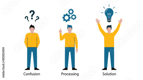 Problem Solving Process Stages Vector Illustration: Confusion, Processing, and Solution represented by Question Marks, Gears, and Light Bulb