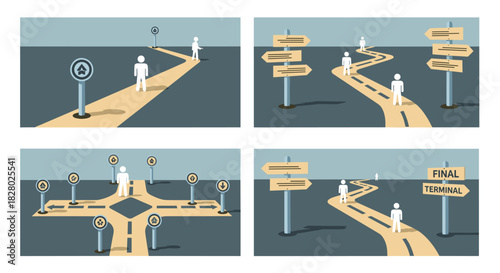 A set of four conceptual illustrations showing a person navigating a path with multiple road signs, representing choices and a journey.