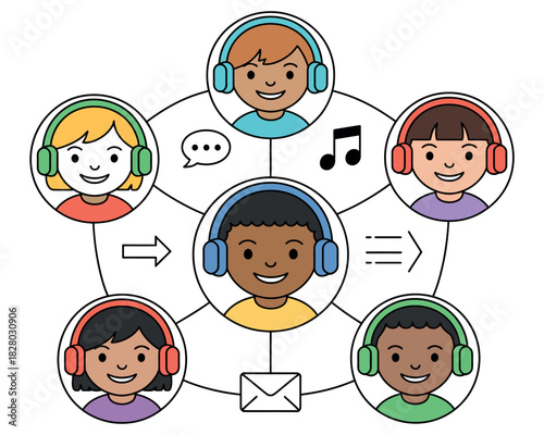 Children wearing headphones connect and share information in a digital network.