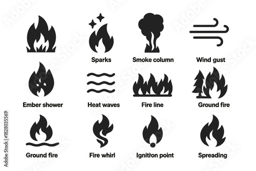 Fire Behavior Icons. Solid style icons of Fire behavior: flame front, sparks, smoke column, wind gust, ember shower, heat wave,