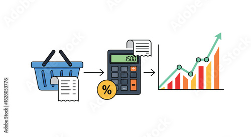 E-commerce sales growth concept showing a shopping basket a calculator with a receipt and a rising bar chart with a trend line.