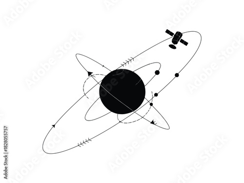 An illustration depicts a satellite orbiting a planet with various orbital paths.
