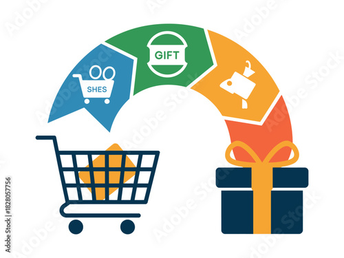 Shopping cart with gift box and colorful arrow diagram above it