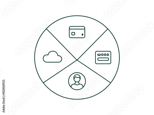 A circular graphic displays icons representing cloud storage, a credit card, a user profile, and a login screen.