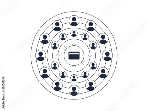A circular diagram shows a central bank card surrounded by concentric rings of people icons.