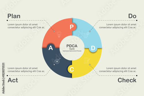 Simple PDCA (plan, do, check, act, cycle) cycle vector icon, a four-step management method used in business for the control and continuous improvement of processes and products.