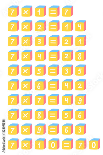 Multiplication table chart on block toy for kids. Educational materials. Number seven multiply.