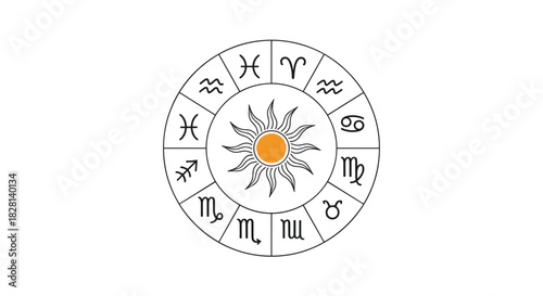 Complete zodiac wheel with all twelve astrological signs and a decorative sun in the center on a white background.