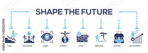 Shape The Future Banner Icon Collection for Business Presentation