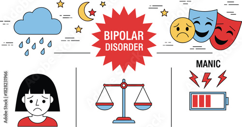 Bipolar disorder illustration showing mood swings, depression and manic symptoms with emotional icons, balance scale and mental health awareness graphics