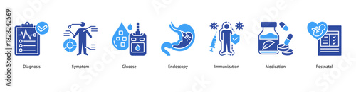 Medical Diagnosis Essentials web banner icon vector illustration featuring Diagnosis, Symptom, Glucose, Endoscopy, Immunization, Medication, and Postnatal for core healthcare procedures.