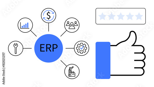 ERP system. ERP connects business finances, human resources, automation, and management tools. ERP supports operations with positive customer feedback. For business, management, software efficiency