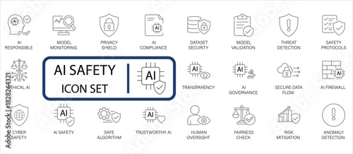 AI Safety, Ethics, and Governance Outline Icon Set. Covers Responsible AI, Model Validation, Risk Mitigation, Transparency, and Cyber Security Protocols.