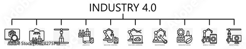 Industry 4.0 glyph icons pack. contain inspection, IOT, laser cutting, logistic, control, machine, maintenance, manufacturing and more. Vector for print, digital UI, UX kit, web and app development.