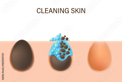 Cleansing skin, Cosmetics skin care, Pore cleansing process.