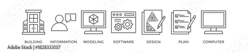 BIM banner web icon vector illustration concept for building information modeling with icon of building, information, modeling, software, design, plan, and computer